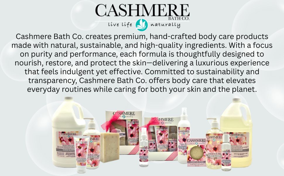 Hand and Body Lotion - Cucumber Melon