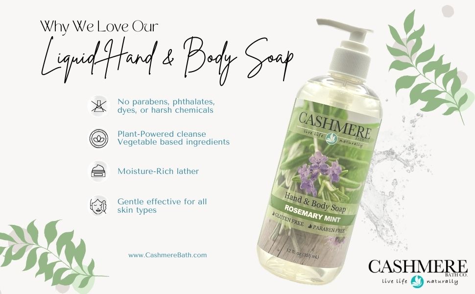 Hand and Body Liquid Soap - Rosemary Mint